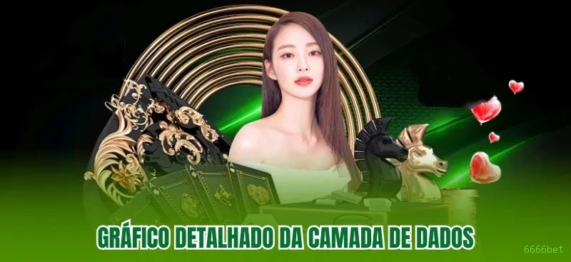 Programa VIP exclusivo da 6666bet